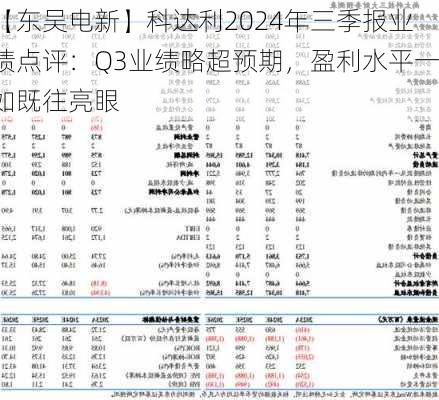 【东吴电新】科达利2024年三季报业绩点评：Q3业绩略超预期，盈利水平一如既往亮眼-第1张图片-苏希特新能源