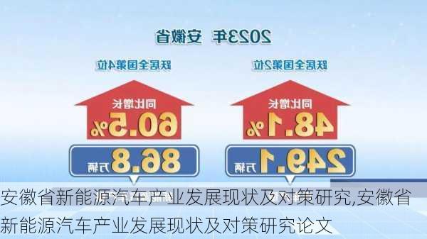 安徽省新能源汽车产业发展现状及对策研究,安徽省新能源汽车产业发展现状及对策研究论文