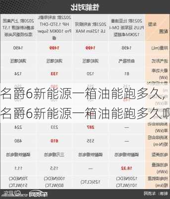 名爵6新能源一箱油能跑多久,名爵6新能源一箱油能跑多久啊-第3张图片-苏希特新能源