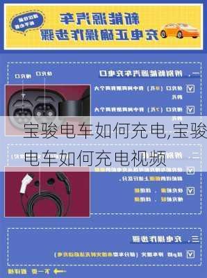 宝骏电车如何充电,宝骏电车如何充电视频-第1张图片-苏希特新能源