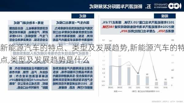 新能源汽车的特点、类型及发展趋势,新能源汽车的特点,类型及发展趋势是什么-第3张图片-苏希特新能源