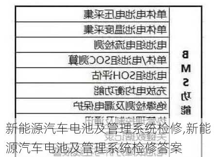 新能源汽车电池及管理系统检修,新能源汽车电池及管理系统检修答案-第2张图片-苏希特新能源