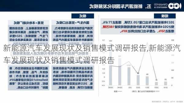 新能源汽车发展现状及销售模式调研报告,新能源汽车发展现状及销售模式调研报告-第3张图片-苏希特新能源