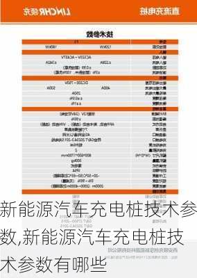 新能源汽车充电桩技术参数,新能源汽车充电桩技术参数有哪些-第3张图片-苏希特新能源