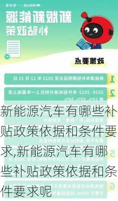 新能源汽车有哪些补贴政策依据和条件要求,新能源汽车有哪些补贴政策依据和条件要求呢-第1张图片-苏希特新能源