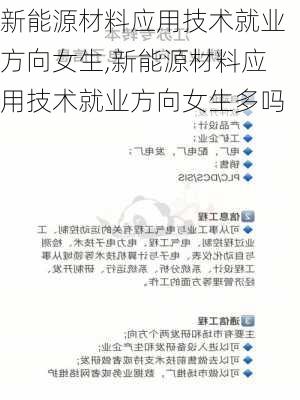 新能源材料应用技术就业方向女生,新能源材料应用技术就业方向女生多吗-第3张图片-苏希特新能源