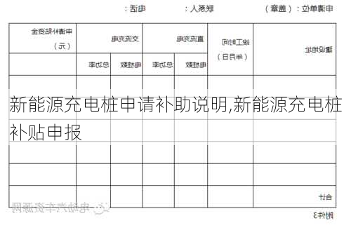 新能源充电桩申请补助说明,新能源充电桩补贴申报-第1张图片-苏希特新能源