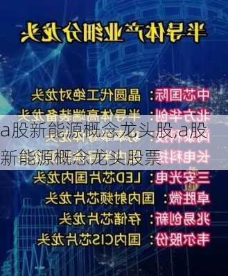 a股新能源概念龙头股,a股新能源概念龙头股票-第1张图片-苏希特新能源