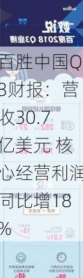 百胜中国Q3财报：营收30.7亿美元 核心经营利润同比增18%-第2张图片-苏希特新能源