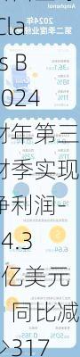 自由全球 Class B2024财年第三财季实现净利润-14.34亿美元，同比减少317.60%-第2张图片-苏希特新能源