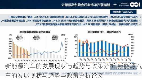 新能源汽车的发展现状与趋势与政策分析,新能源汽车的发展现状与趋势与政策分析论文-第2张图片-苏希特新能源