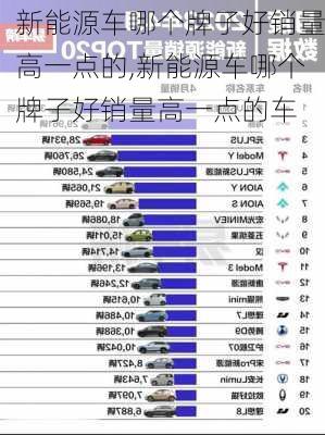 新能源车哪个牌子好销量高一点的,新能源车哪个牌子好销量高一点的车