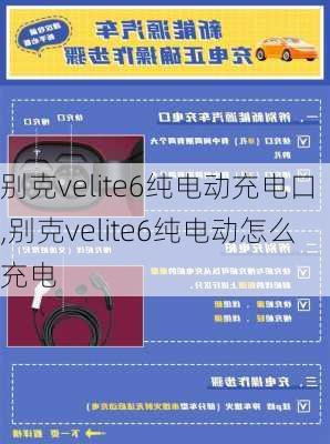 别克velite6纯电动充电口,别克velite6纯电动怎么充电-第1张图片-苏希特新能源