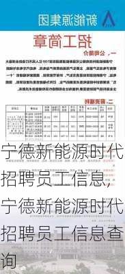 宁德新能源时代招聘员工信息,宁德新能源时代招聘员工信息查询