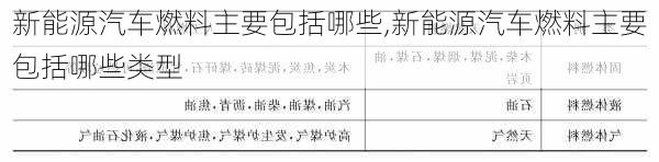 新能源汽车燃料主要包括哪些,新能源汽车燃料主要包括哪些类型-第1张图片-苏希特新能源