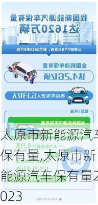 太原市新能源汽车保有量,太原市新能源汽车保有量2023-第3张图片-苏希特新能源