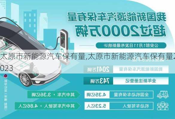 太原市新能源汽车保有量,太原市新能源汽车保有量2023-第2张图片-苏希特新能源