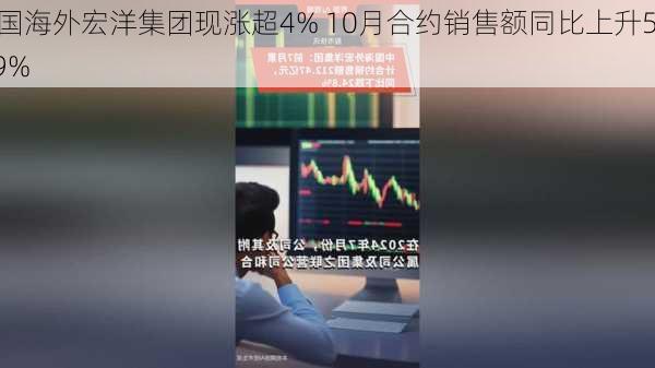 中国海外宏洋集团现涨超4% 10月合约销售额同比上升57.9%-第2张图片-苏希特新能源