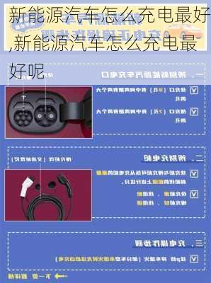 新能源汽车怎么充电最好,新能源汽车怎么充电最好呢-第1张图片-苏希特新能源