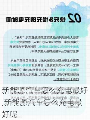 新能源汽车怎么充电最好,新能源汽车怎么充电最好呢-第3张图片-苏希特新能源