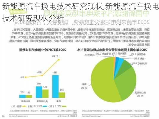 新能源汽车换电技术研究现状,新能源汽车换电技术研究现状分析-第2张图片-苏希特新能源