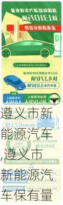 遵义市新能源汽车,遵义市新能源汽车保有量-第3张图片-苏希特新能源