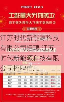 江苏时代新能源科技有限公司招聘,江苏时代新能源科技有限公司招聘信息-第1张图片-苏希特新能源