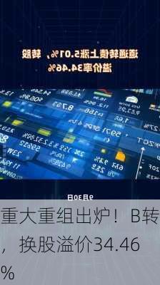 重大重组出炉！B转A，换股溢价34.46%-第1张图片-苏希特新能源