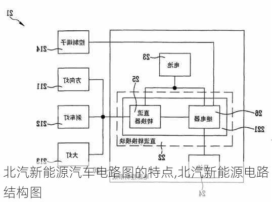 北汽新能源汽车电路图的特点,北汽新能源电路结构图-第2张图片-苏希特新能源