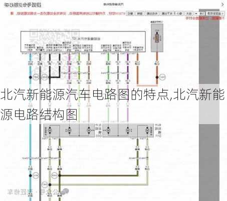 北汽新能源汽车电路图的特点,北汽新能源电路结构图-第1张图片-苏希特新能源