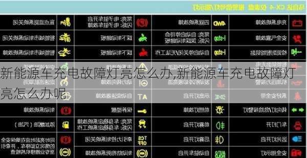 新能源车充电故障灯亮怎么办,新能源车充电故障灯亮怎么办呢-第3张图片-苏希特新能源