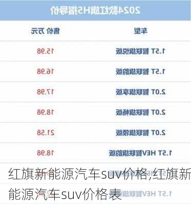 红旗新能源汽车suv价格,红旗新能源汽车suv价格表