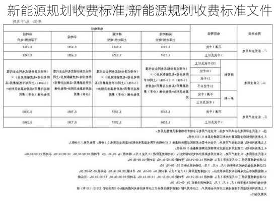 新能源规划收费标准,新能源规划收费标准文件-第1张图片-苏希特新能源