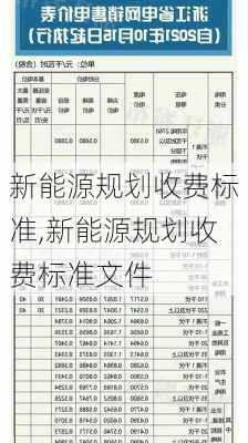 新能源规划收费标准,新能源规划收费标准文件-第3张图片-苏希特新能源