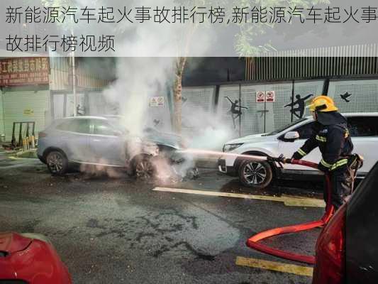 新能源汽车起火事故排行榜,新能源汽车起火事故排行榜视频-第3张图片-苏希特新能源