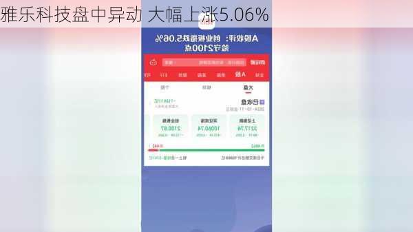 雅乐科技盘中异动 大幅上涨5.06%-第1张图片-苏希特新能源