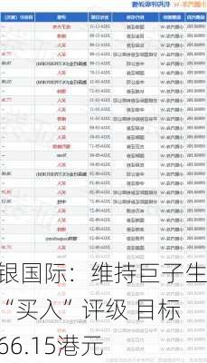 招银国际：维持巨子生物“买入”评级 目标价66.15港元-第3张图片-苏希特新能源