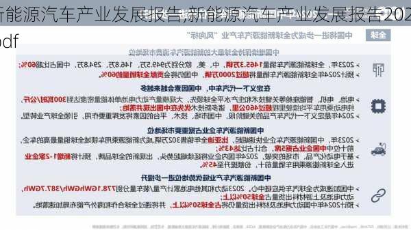 新能源汽车产业发展报告,新能源汽车产业发展报告2022 pdf