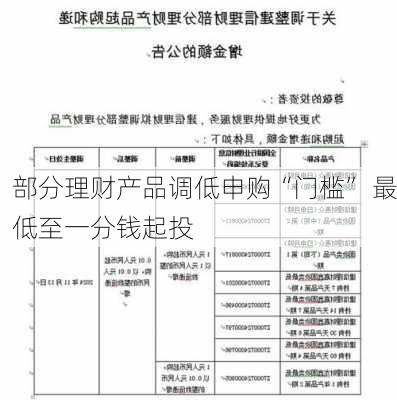 部分理财产品调低申购“门槛” 最低至一分钱起投