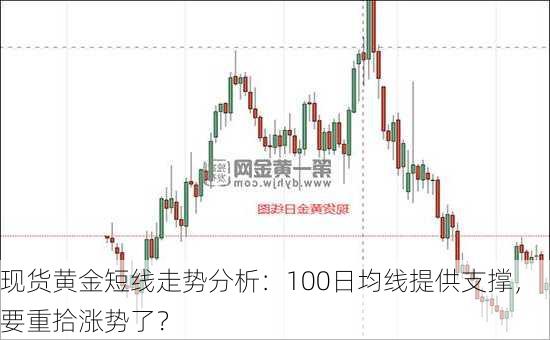 现货黄金短线走势分析：100日均线提供支撑，要重拾涨势了？