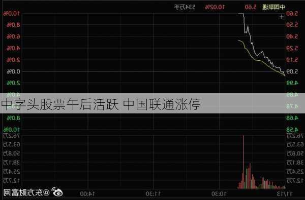 中字头股票午后活跃 中国联通涨停