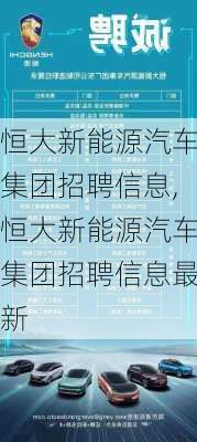 恒大新能源汽车集团招聘信息,恒大新能源汽车集团招聘信息最新