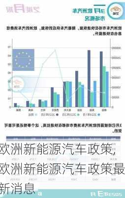 欧洲新能源汽车政策,欧洲新能源汽车政策最新消息-第3张图片-苏希特新能源