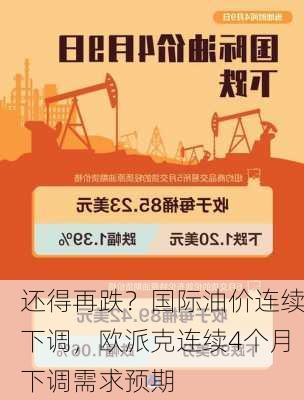 还得再跌？国际油价连续下调，欧派克连续4个月下调需求预期-第2张图片-苏希特新能源