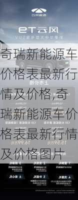 奇瑞新能源车价格表最新行情及价格,奇瑞新能源车价格表最新行情及价格图片