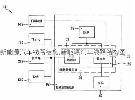 新能源汽车线路结构,新能源汽车线路结构图