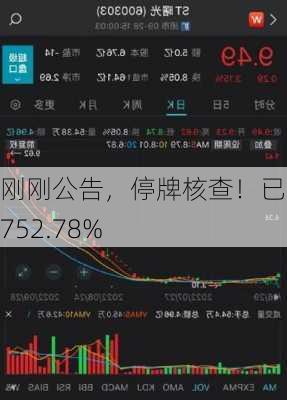 刚刚公告，停牌核查！已大涨752.78%-第1张图片-苏希特新能源