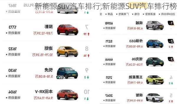 新能源suv汽车排行,新能源SUV汽车排行榜