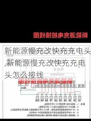 新能源慢充改快充充电头,新能源慢充改快充充电头怎么接线-第2张图片-苏希特新能源