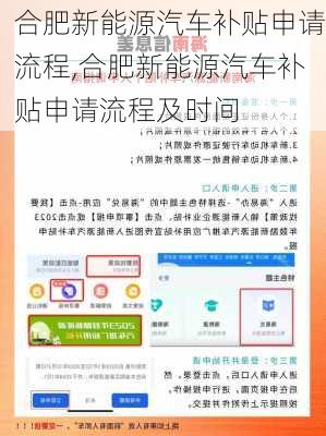 合肥新能源汽车补贴申请流程,合肥新能源汽车补贴申请流程及时间-第3张图片-苏希特新能源